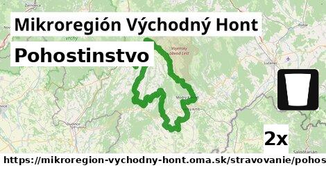 Pohostinstvo, Mikroregión Východný Hont