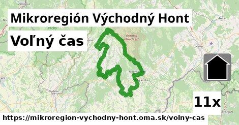 voľný čas v Mikroregión Východný Hont