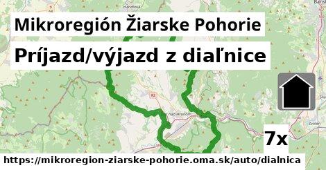 Príjazd/výjazd z diaľnice, Mikroregión Žiarske Pohorie