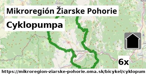 Cyklopumpa, Mikroregión Žiarske Pohorie