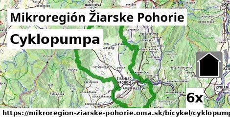 Cyklopumpa, Mikroregión Žiarske Pohorie