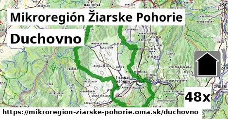 duchovno v Mikroregión Žiarske Pohorie