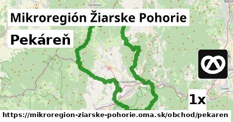 Pekáreň, Mikroregión Žiarske Pohorie