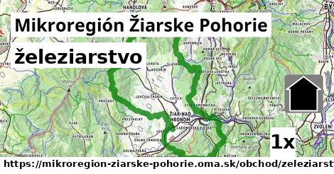 železiarstvo v Mikroregión Žiarske Pohorie