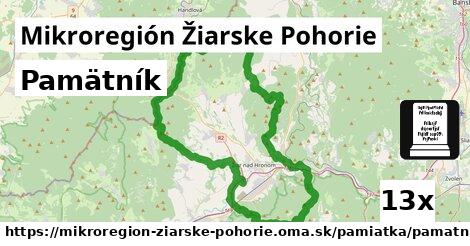 Pamätník, Mikroregión Žiarske Pohorie