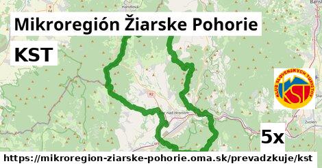 KST, Mikroregión Žiarske Pohorie