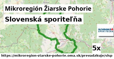 Slovenská sporiteľňa, Mikroregión Žiarske Pohorie