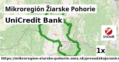 UniCredit Bank, Mikroregión Žiarske Pohorie