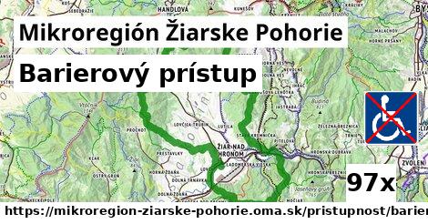 Barierový prístup, Mikroregión Žiarske Pohorie