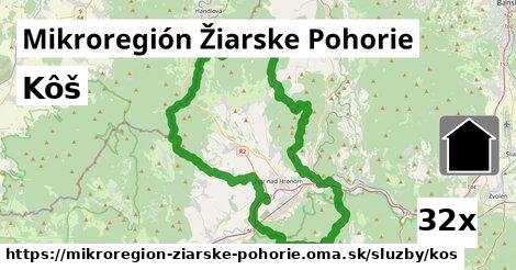 Kôš, Mikroregión Žiarske Pohorie