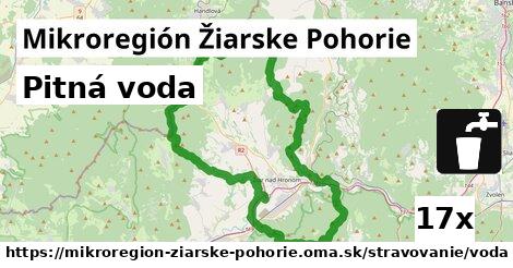 Pitná voda, Mikroregión Žiarske Pohorie