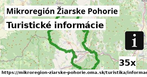 Turistické informácie, Mikroregión Žiarske Pohorie