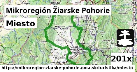 Miesto, Mikroregión Žiarske Pohorie