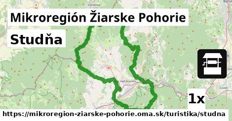 Studňa, Mikroregión Žiarske Pohorie