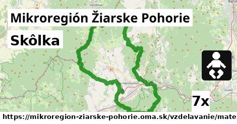 skôlka v Mikroregión Žiarske Pohorie