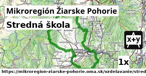 Stredná škola, Mikroregión Žiarske Pohorie