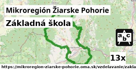 Základná škola, Mikroregión Žiarske Pohorie