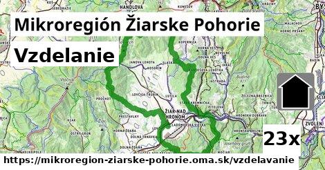 vzdelanie v Mikroregión Žiarske Pohorie