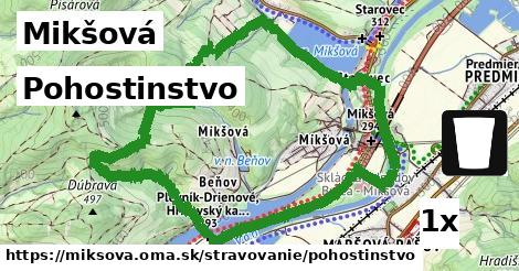 Pohostinstvo, Mikšová