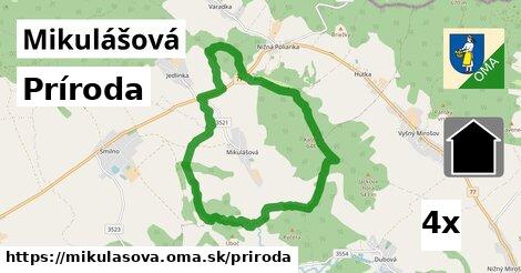 príroda v Mikulášová