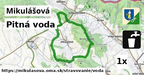 Pitná voda, Mikulášová