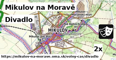 Divadlo, Mikulov na Moravě