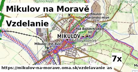 vzdelanie v Mikulov na Moravě