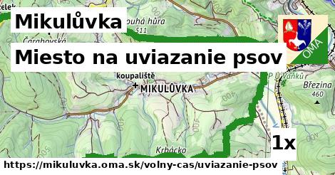 Miesto na uviazanie psov, Mikulůvka