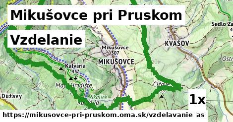 vzdelanie v Mikušovce pri Pruskom