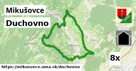 duchovno v Mikušovce