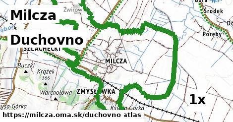 duchovno v Milcza