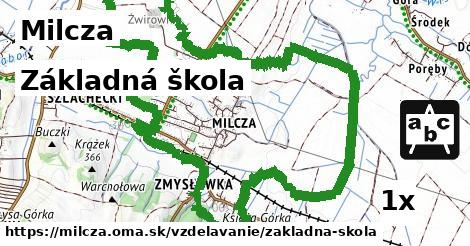 Základná škola, Milcza