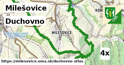 duchovno v Milešovice