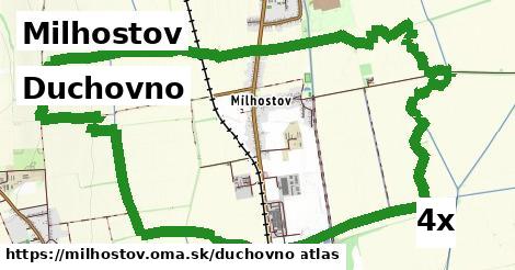 duchovno v Milhostov