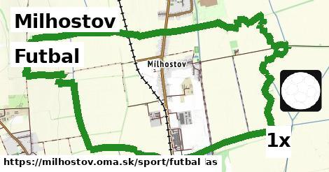 Futbal, Milhostov