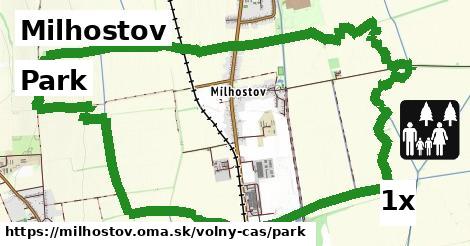 Park, Milhostov