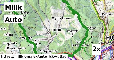 auto v Milik
