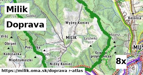 doprava v Milik