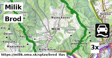 Brod, Milik