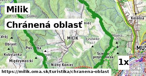 Chránená oblasť, Milik