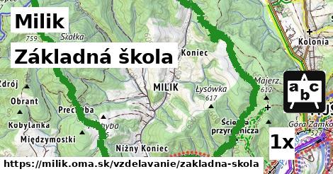 Základná škola, Milik