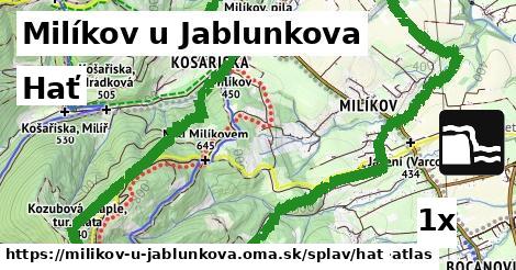 Hať, Milíkov u Jablunkova