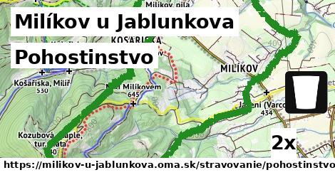 Pohostinstvo, Milíkov u Jablunkova