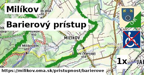 barierový prístup v Milíkov