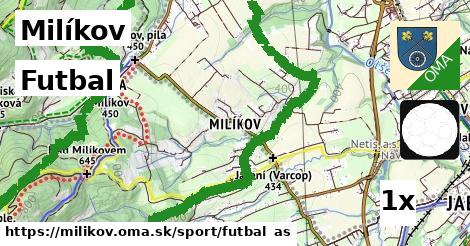 Futbal, Milíkov
