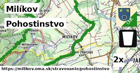 pohostinstvo v Milíkov