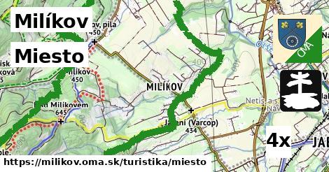 Miesto, Milíkov