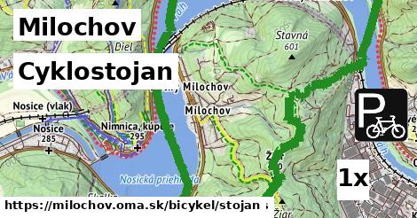 Cyklostojan, Milochov