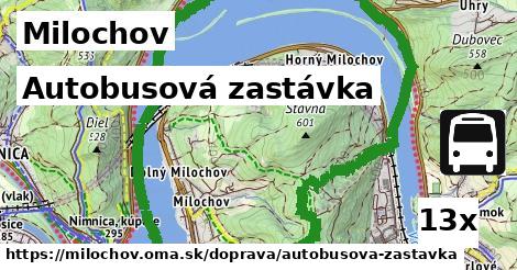 Autobusová zastávka, Milochov