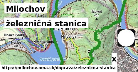 železničná stanica, Milochov